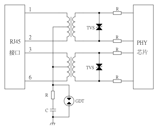 百兆以太网口防护技术方案-硕凯电子