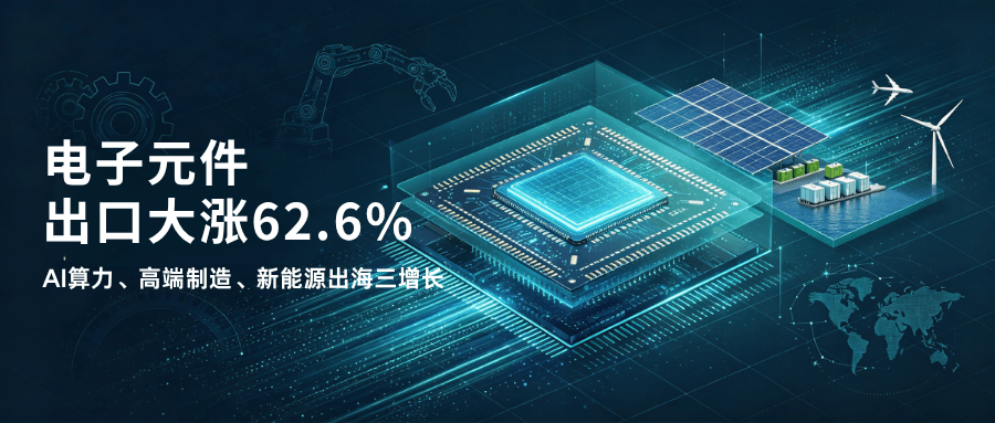 2026上半年电子元件出口同比增长62.6%，国产被动元器件全球化发展趋势解析